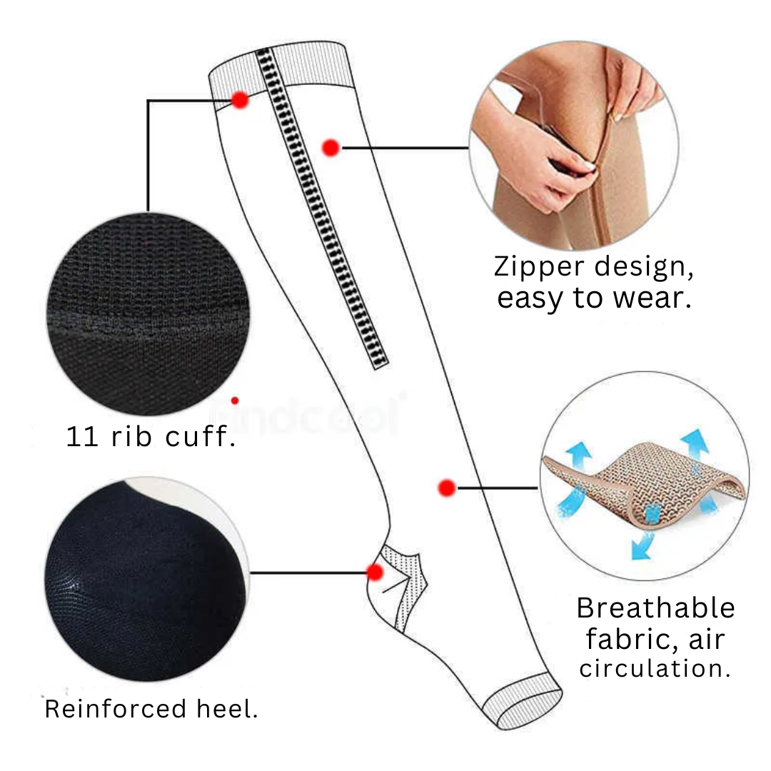 Zipper Compression Socks - Pain Relief Knee High Zip Leg Support