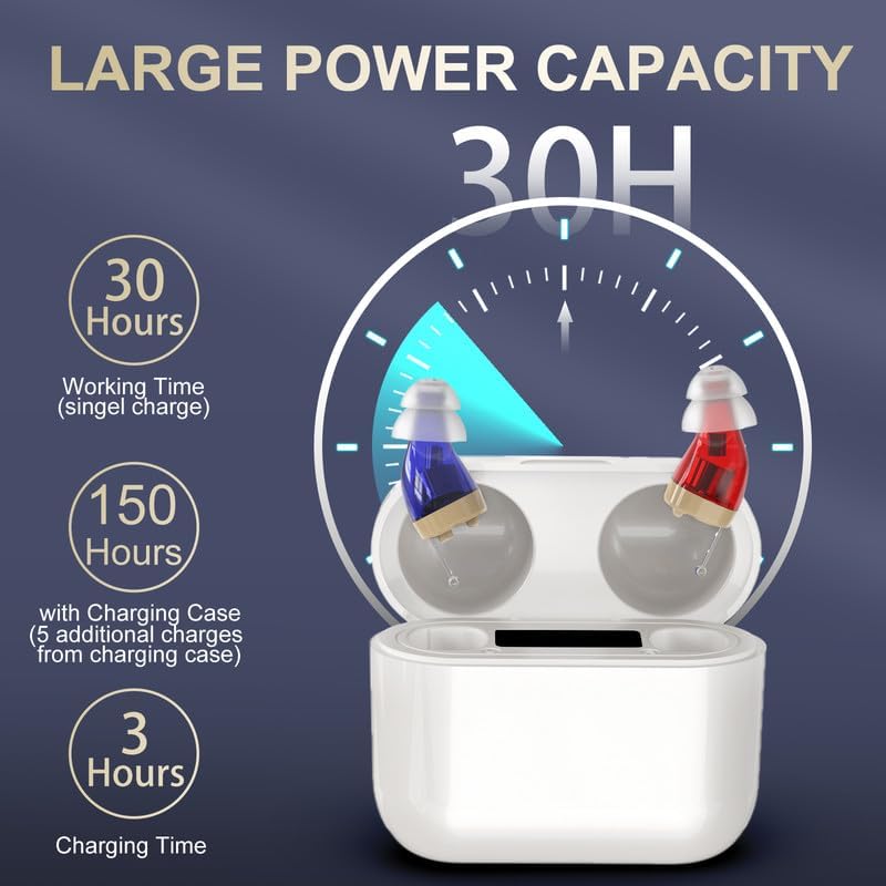 OTC Digital Rechargeable Hearing Aids