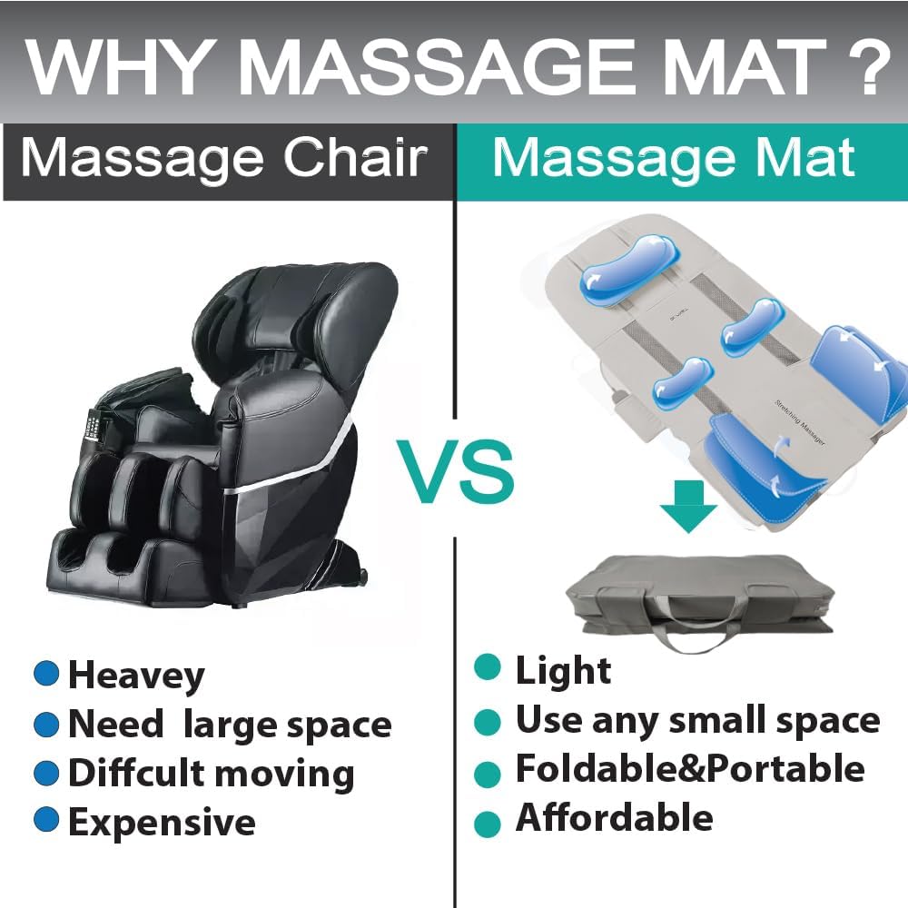 Full Body Stretching Massage Mat with 3D Lumbar Traction