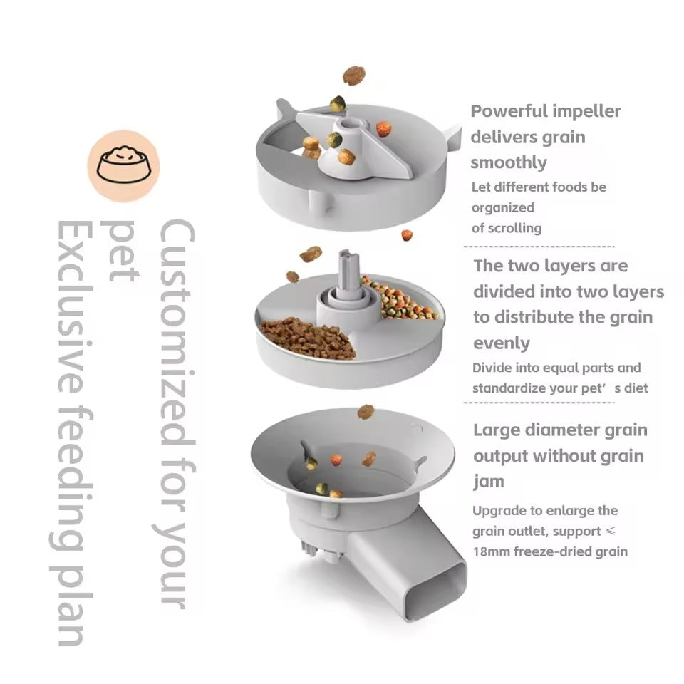 PawGuard Auto Pet Feeder 5L with Camera
