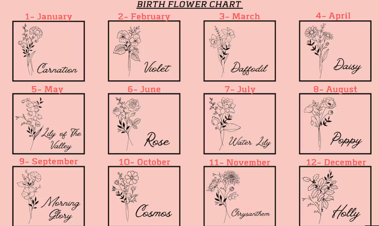 Customize Birth Month Flower Jewelry Travel Case, Personalized Leather Jewelry Box Birthday Gift - TheGivenGet