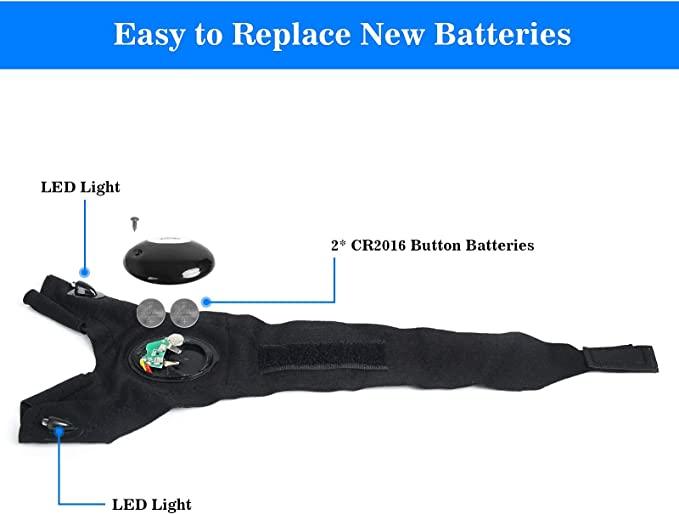 LED Flashlight Gloves Fathers Day Gift, Cool Gadget Hands-Free Lights for Camping, Fishing and Repairing - TheGivenGet