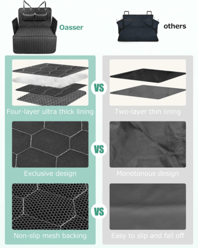 SUV Cargo Liner for Pets, Waterproof Trunk Cover - TheGivenGet
