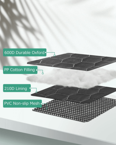 SUV Cargo Liner for Pets, Waterproof Trunk Cover - TheGivenGet