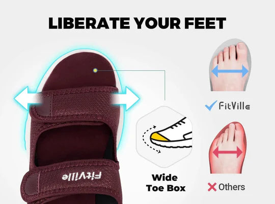 Diabetic EasyTop Dual Straps Sandal For Women