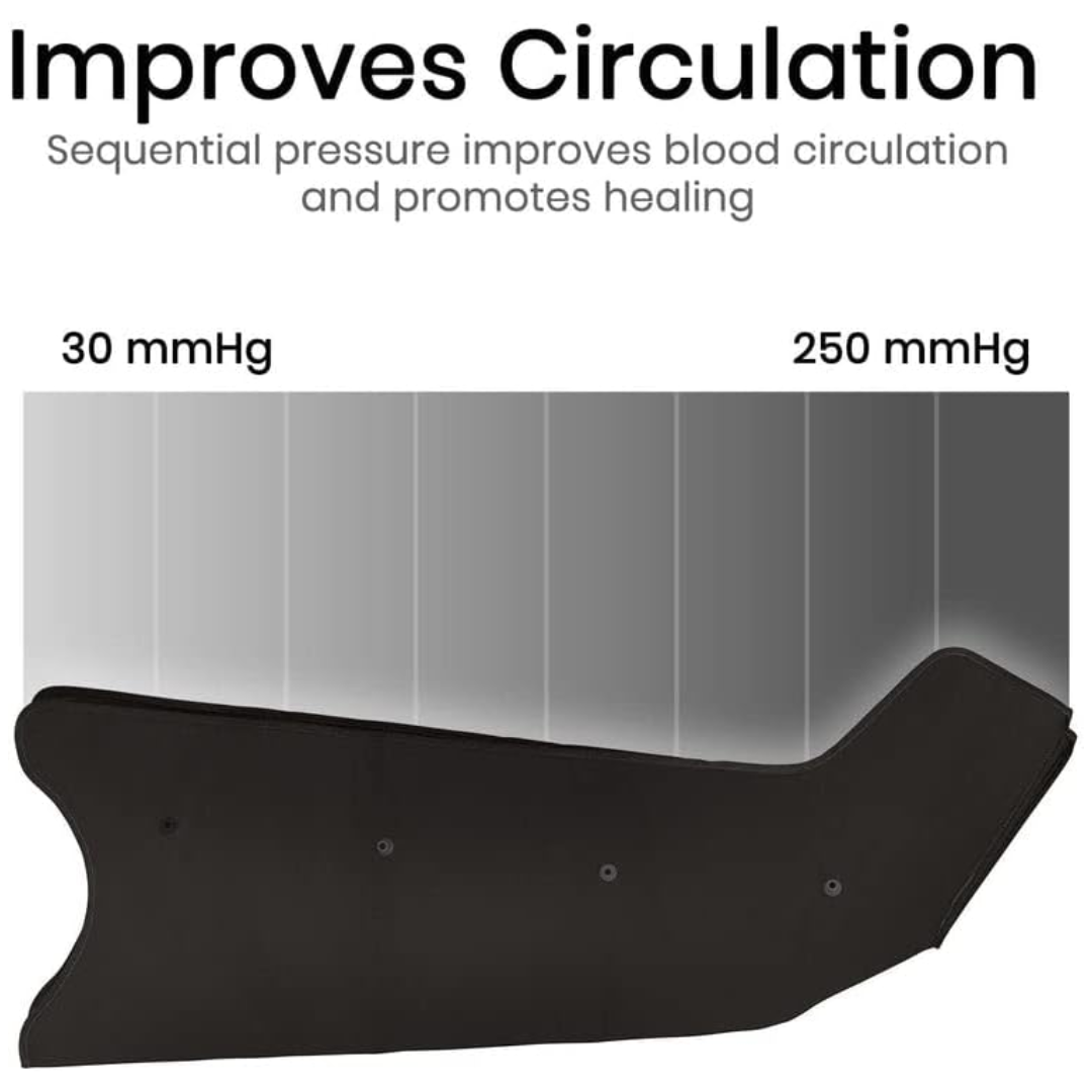 Leg Compression Sequential Pump Device | Air Compression Therapy And Recovery