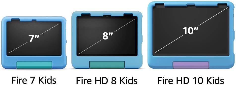 Kids Learning Tablet 10.1 Inch HD Screen with Parental Controls