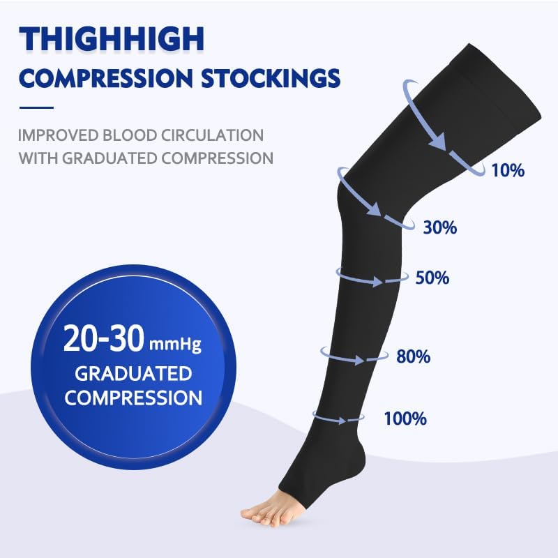 Thigh High Compression Stockings 20-30 mmHg | TheGivenGet