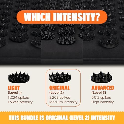 Premium Acupressure Mat & Pillow Set - Level 2 Intensity