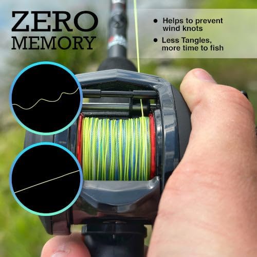 Pro Grade Braided Fishing Line - Saltwater & Freshwater