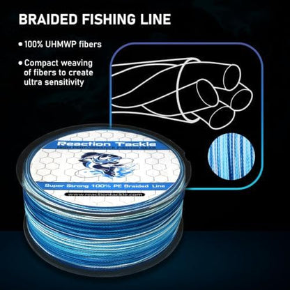 Pro Grade Braided Fishing Line - Saltwater & Freshwater