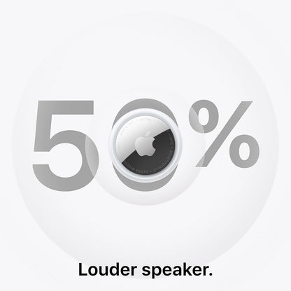 Precision Item Tracker for iPhone & iPad - 4 Pack or Single