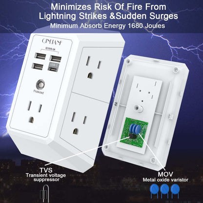 Multi-Outlet Wall Charger with USB Ports & Surge Protection
