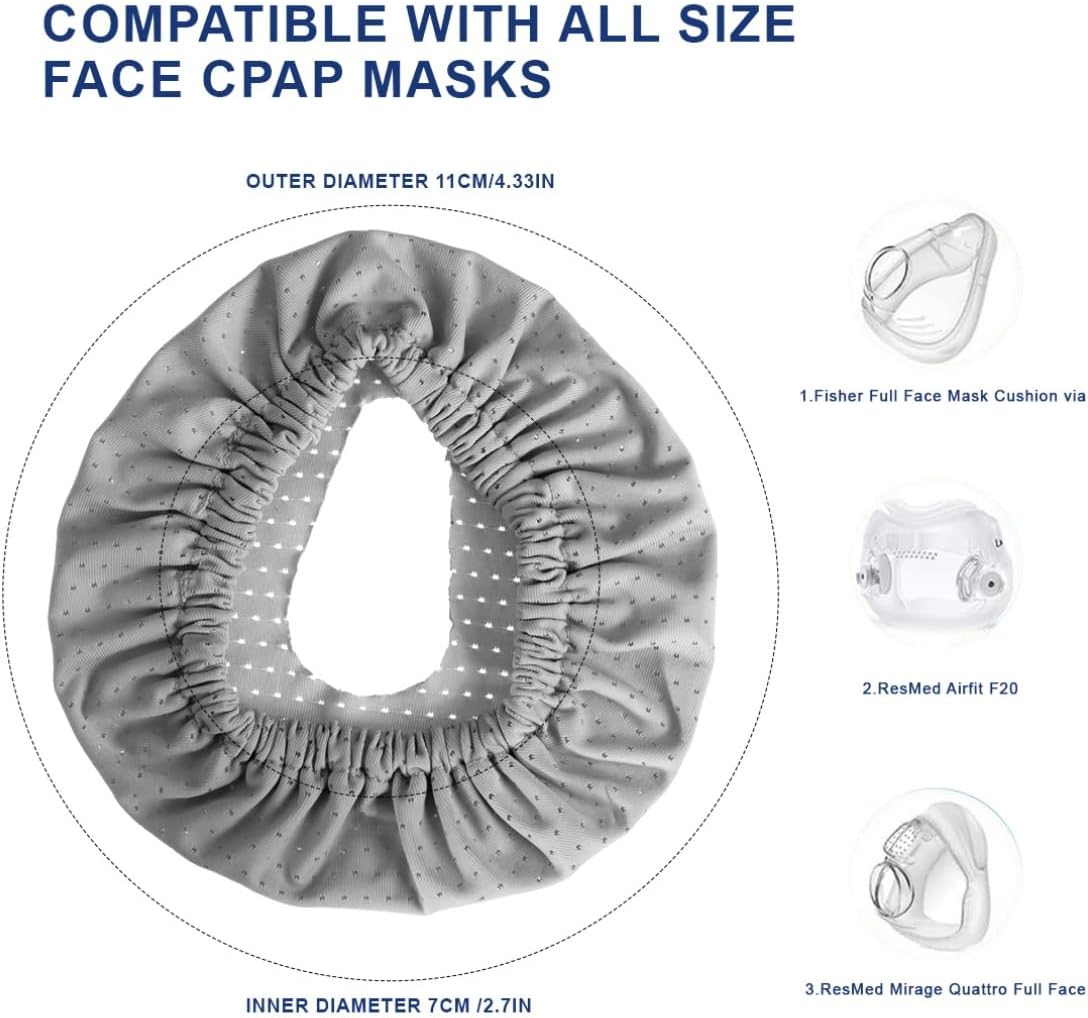 CPAP Mask Liners for F20 Full Face Mask | 4-Pack Reusable