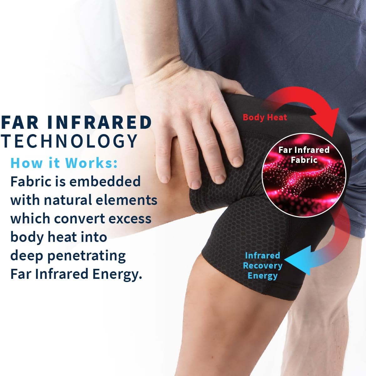 PRO Recovery Knee Compression Sleeve with Copper Technology
