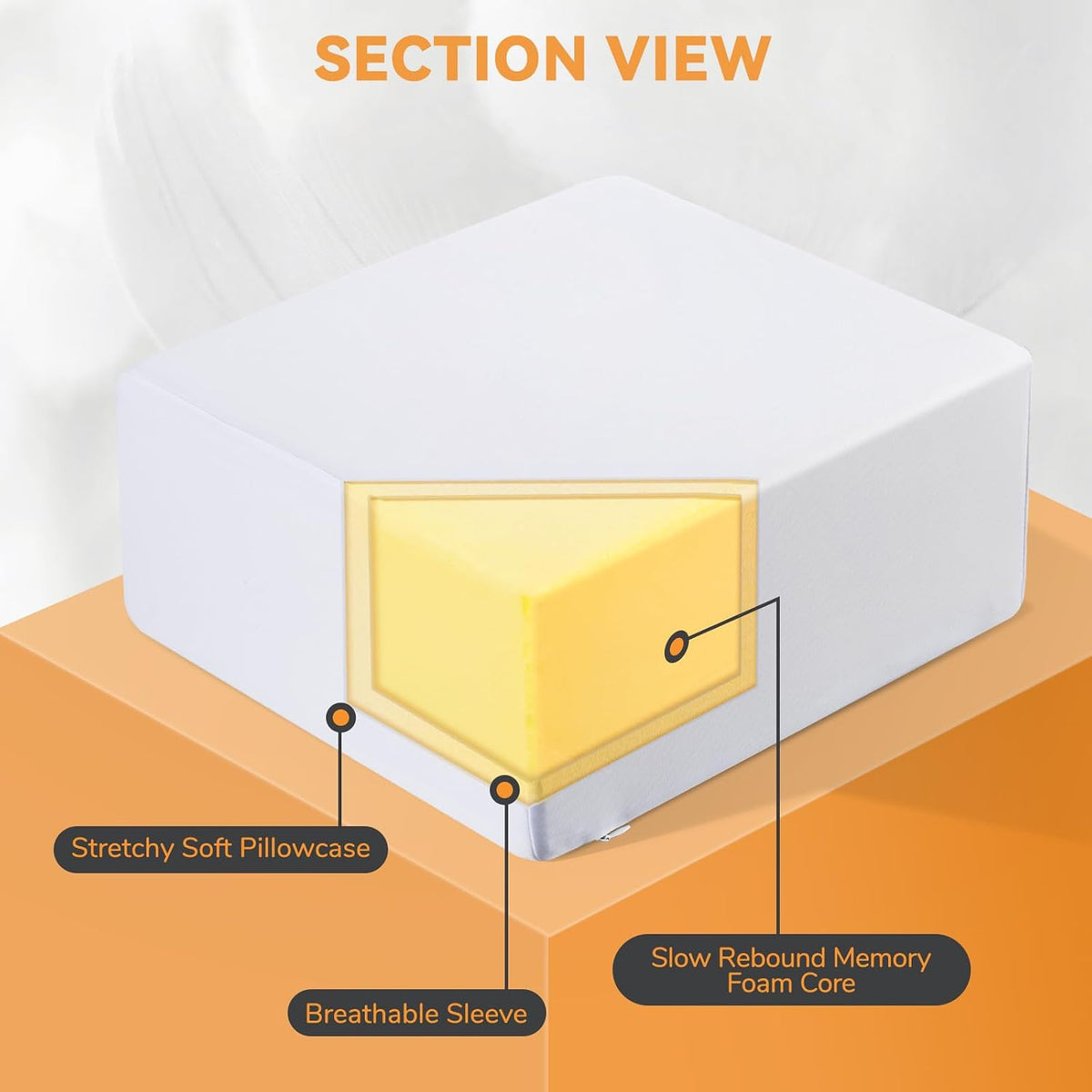 Travel Cube Memory Foam Pillow for Side Sleepers