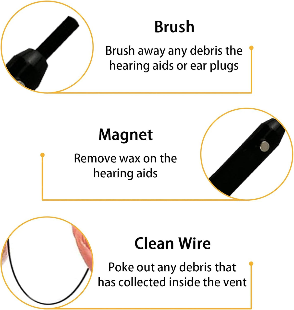 Premium Hearing Aid Cleaning Kit – 4-Piece Professional Set
