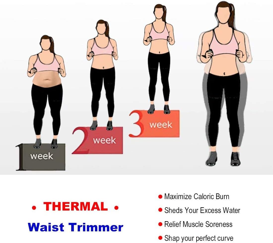 SculptFlex Waist Training Belt - Premium Thermal Shaper