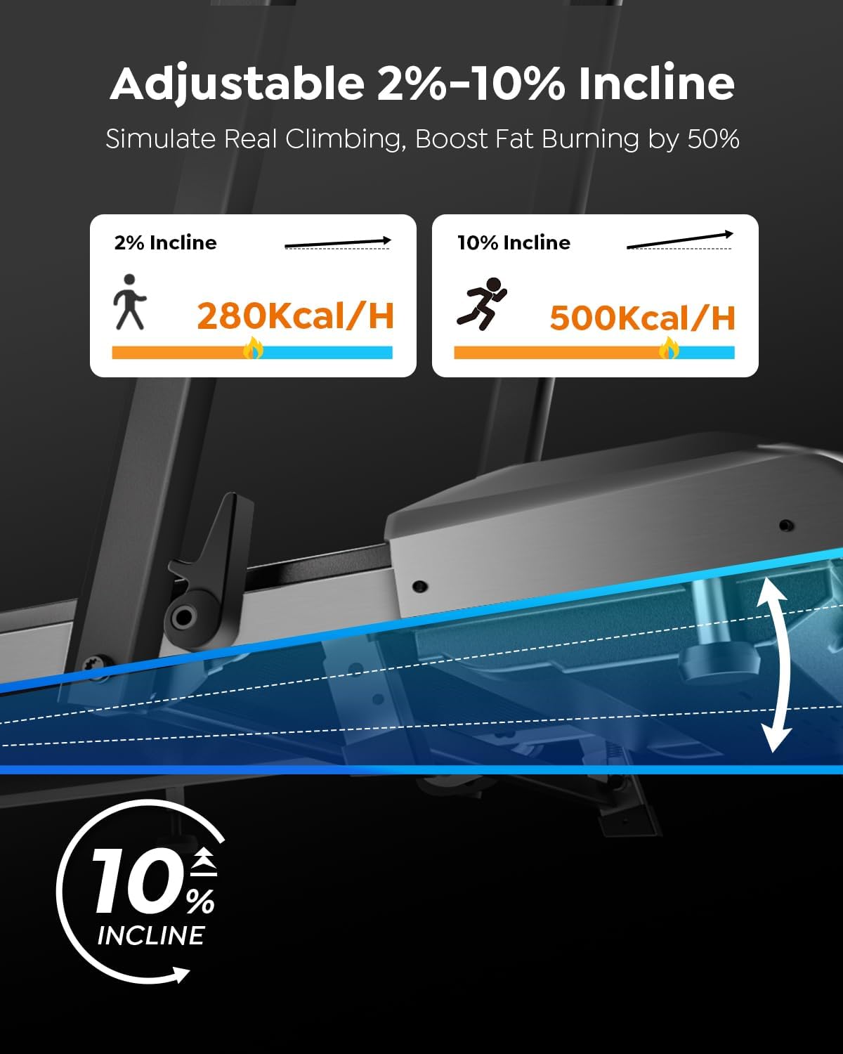 2-in-1 Foldable Walking Pad Treadmill with Incline & App Control