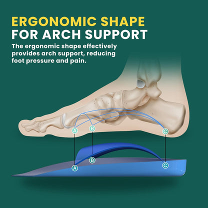 Arch Support Heel Inserts - Anti-Slip Orthotic Insoles