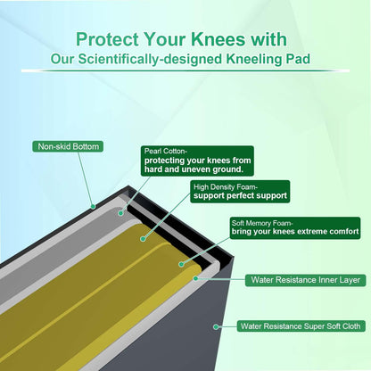Extra Thick Memory Foam Kneeling Pad - 22x12 Inch Knee Cushion
