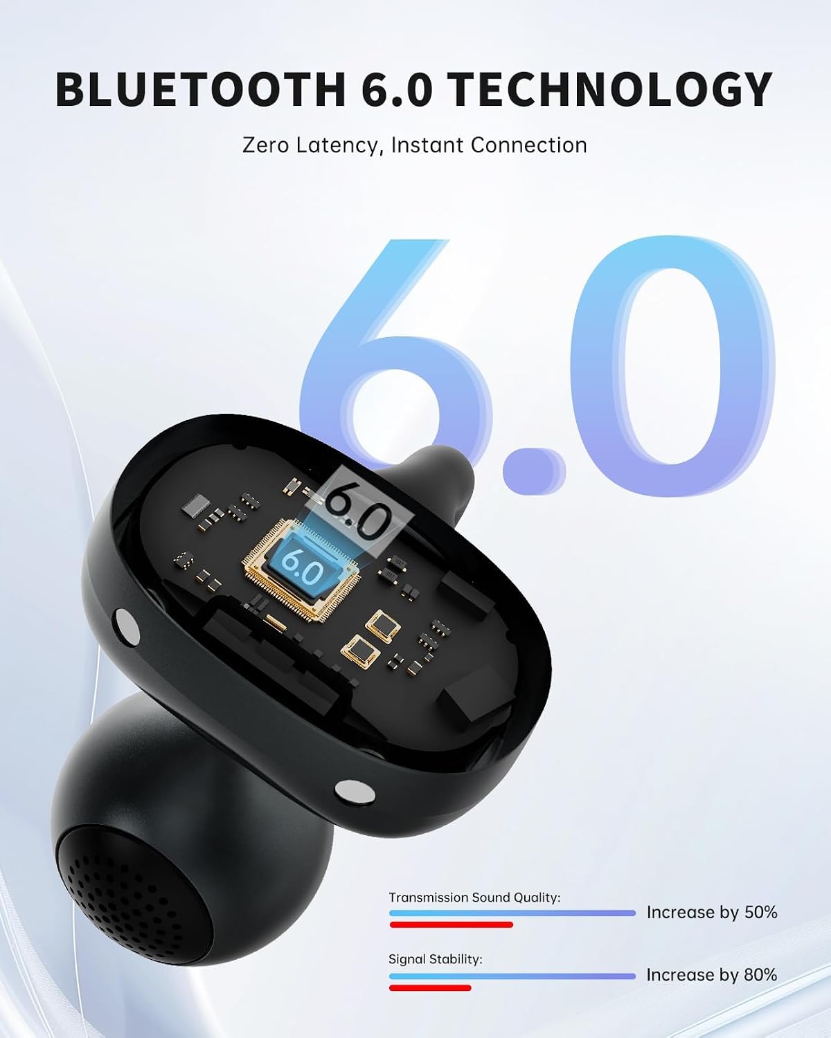 Open Ear Clip-On Wireless Earbuds for Running & Workouts