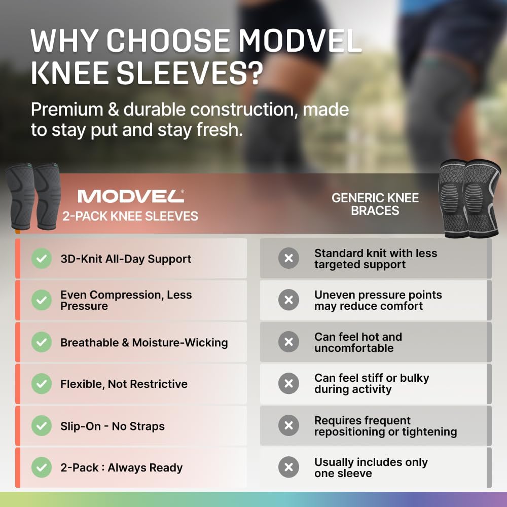 Compression Knee Sleeve 2-Pack for Active Performance Support
