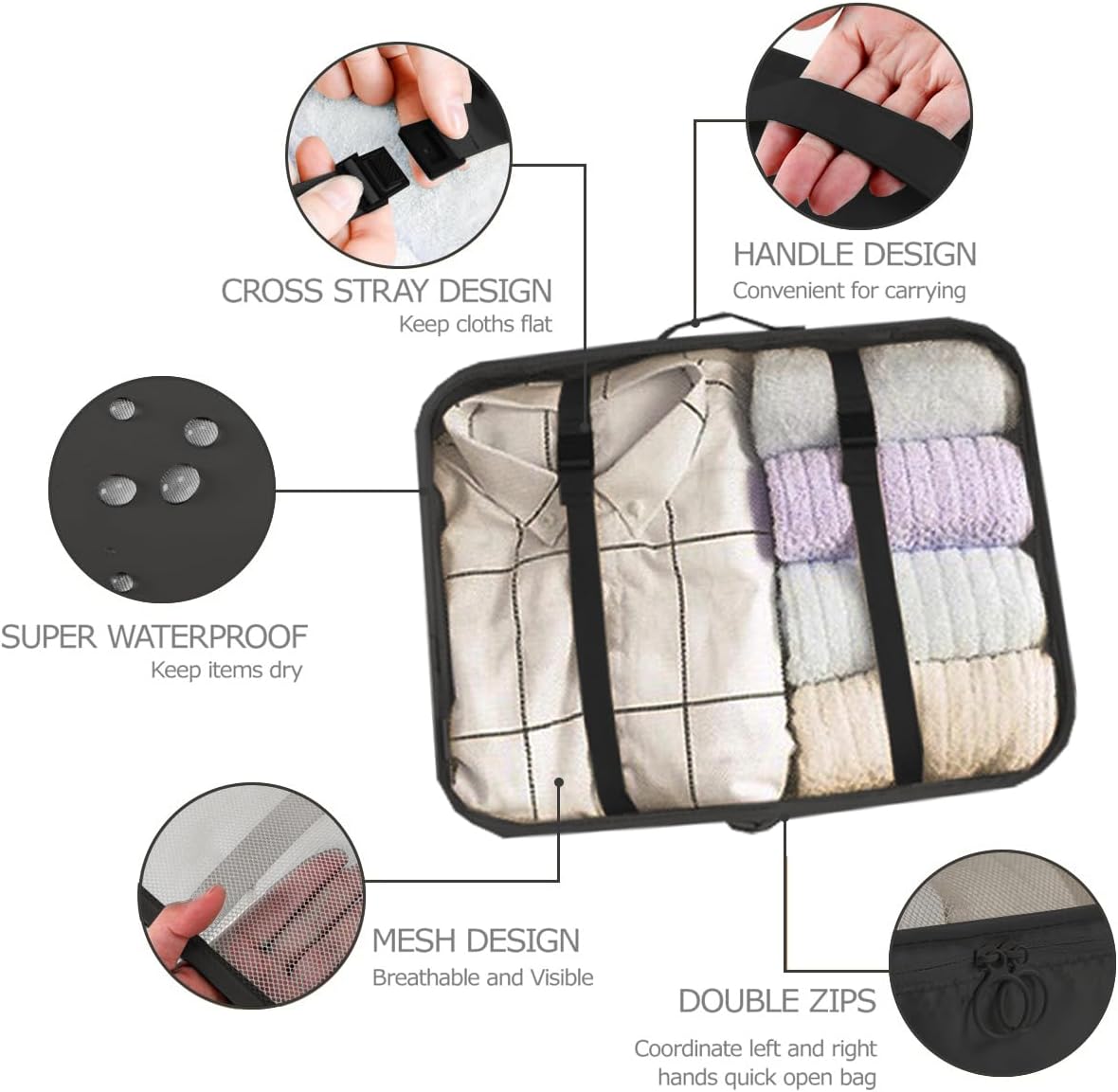 Premium Travel Packing Cubes Set - Luggage Organizer System