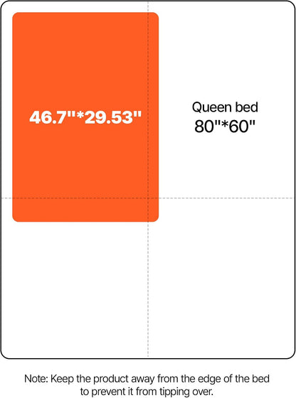 Electric Adjustable Bed Backrest | 300 lbs Capacity