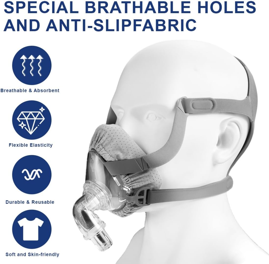 CPAP Mask Liners for F20 Full Face Mask | 4-Pack Reusable