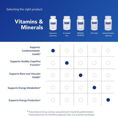 Magnesium Glycinate Supplement - 90, 180, or 360 Capsules