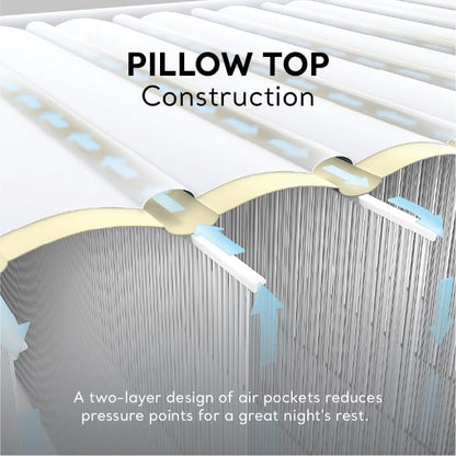 Premium High-Rise Air Mattress with Built-In Pump | Queen