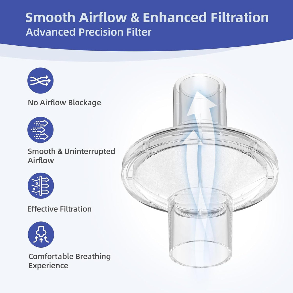 Inline CPAP Filters for ResMed & Dreamstation | 22mm 25mm Hose