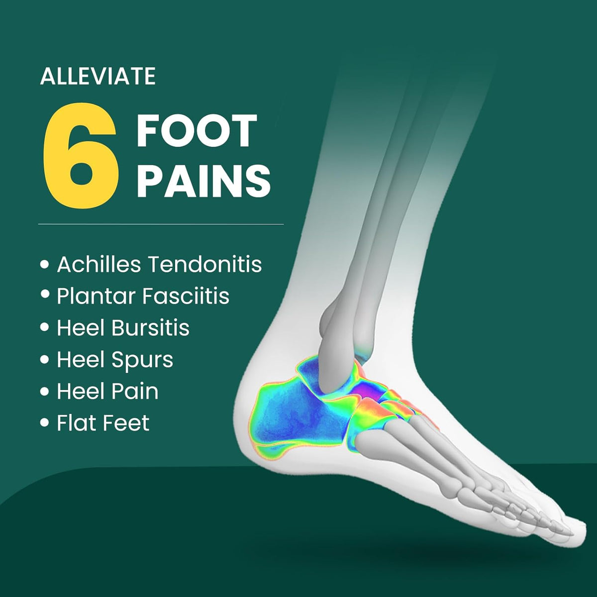 Arch Support Heel Inserts - Anti-Slip Orthotic Insoles