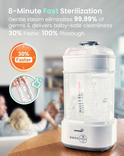 Compact Baby Bottle Sterilizer & Dryer with Fast Sanitization