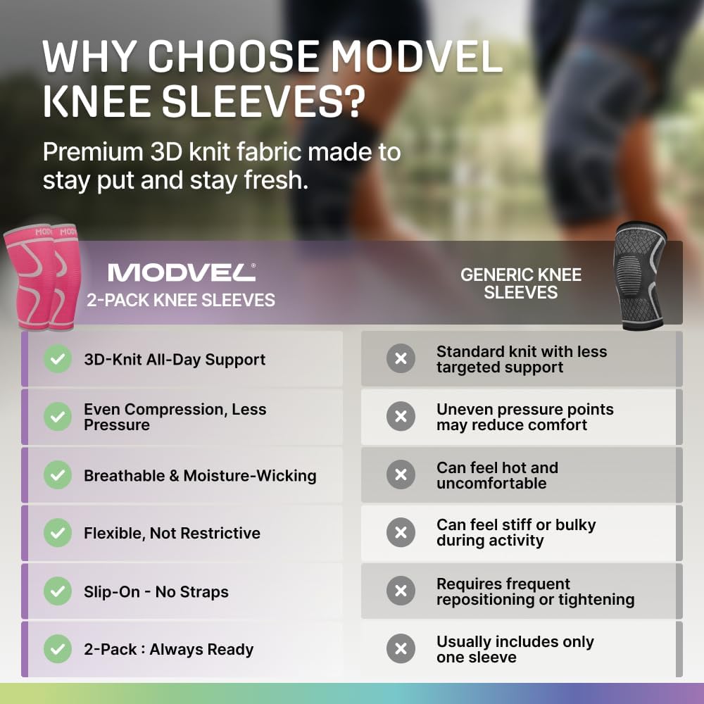 Knee Compression Sleeves 2-Pack – Support for Active Living