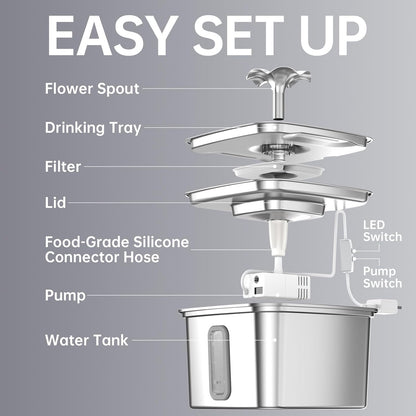 Stainless Steel Cat Water Fountain 108oz - Award Winner