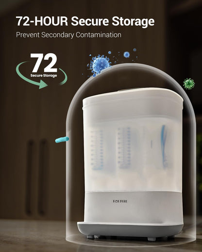 6-in-1 Baby Bottle Sterilizer and Dryer | Large Capacity