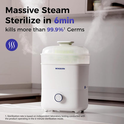 Baby Bottle Sterilizer & Dryer | 99.999% Sterilization