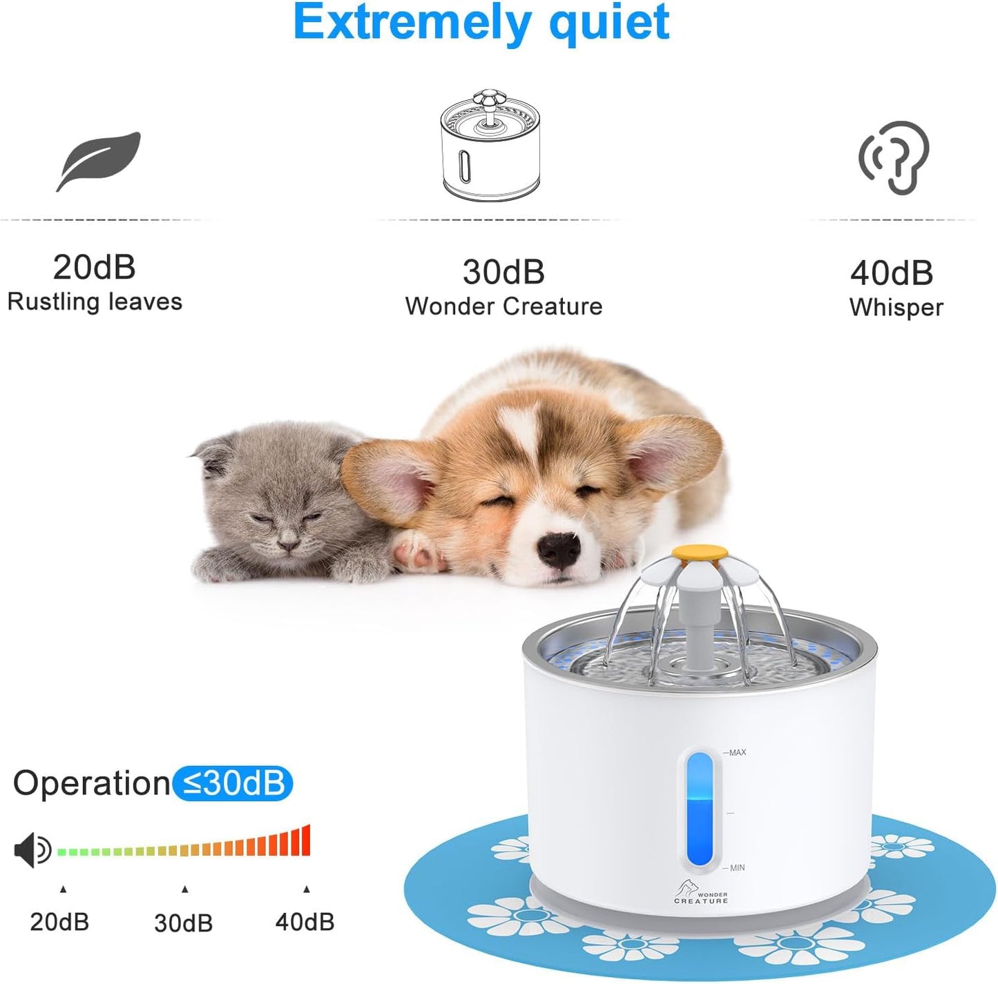 Stainless Steel Cat Water Fountain 81oz with 3 Filters & Mat
