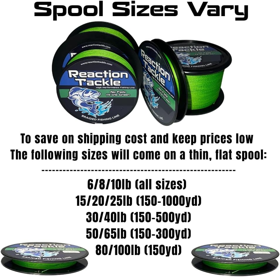 Pro Grade Braided Fishing Line - Saltwater & Freshwater