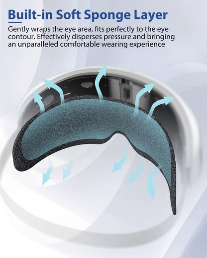 Eye Massager with Heat & Bluetooth Music – TheGivenGet