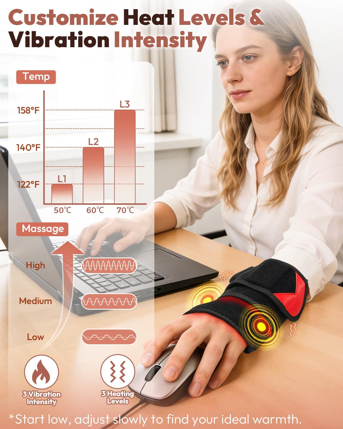 Red Light Therapy Wrist Wrap with Heat & Vibration | Cordless