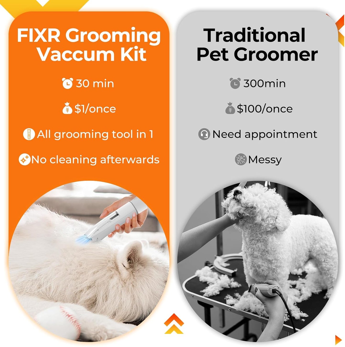 Pet Grooming Vacuum Kit with Clippers & 12000Pa Suction