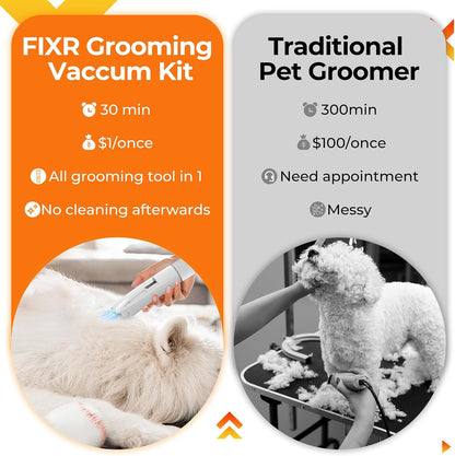 Pet Grooming Vacuum Kit with Clippers & 12000Pa Suction