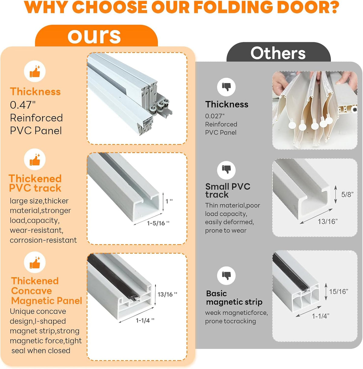 Accordion Door with Frosted Window & Lock | White | 30-48 inch
