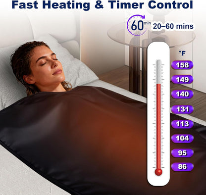 Infrared Sauna Blanket - Portable Full Body Heat Therapy