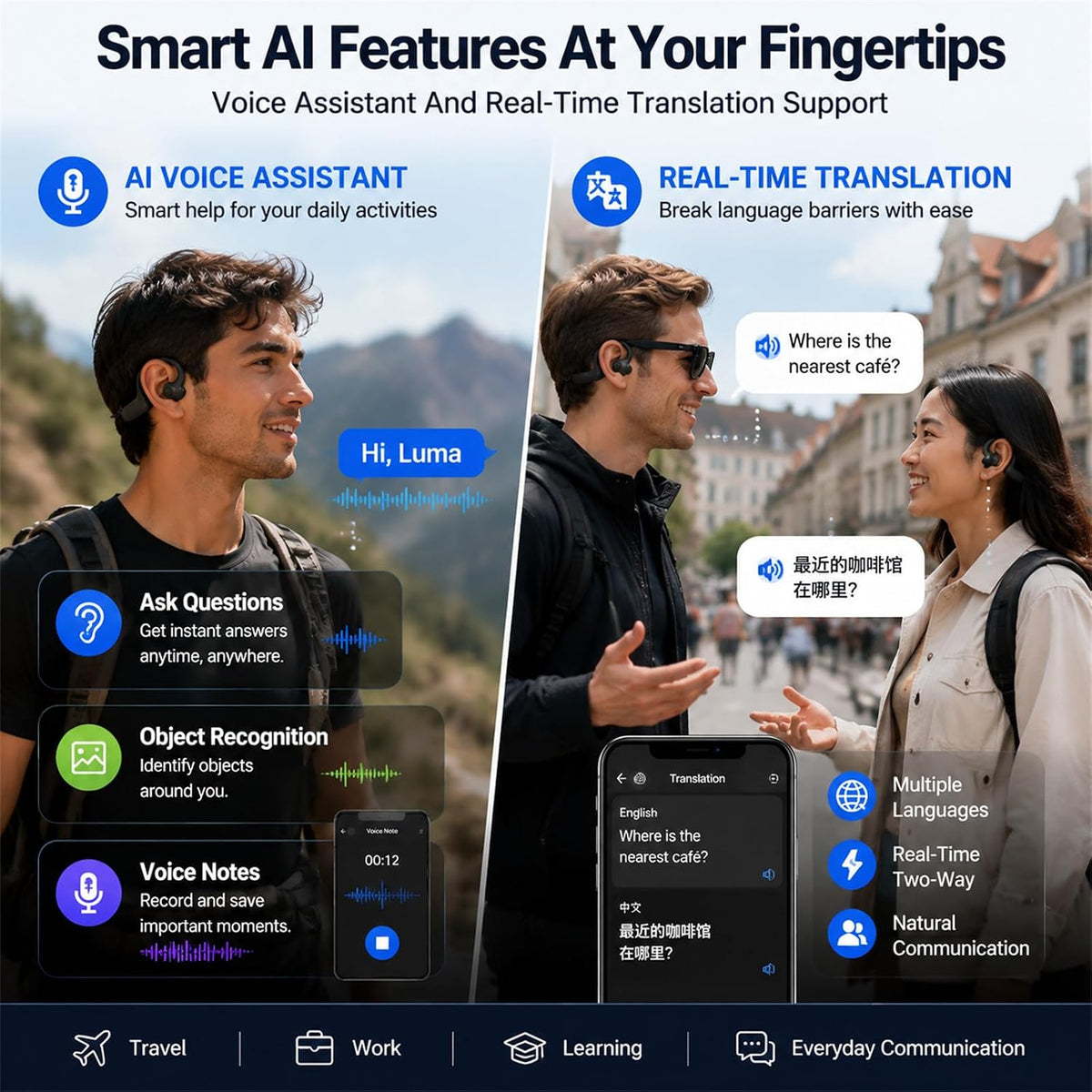 Open-Air Wireless Bluetooth Headphones with Integrated Camera
