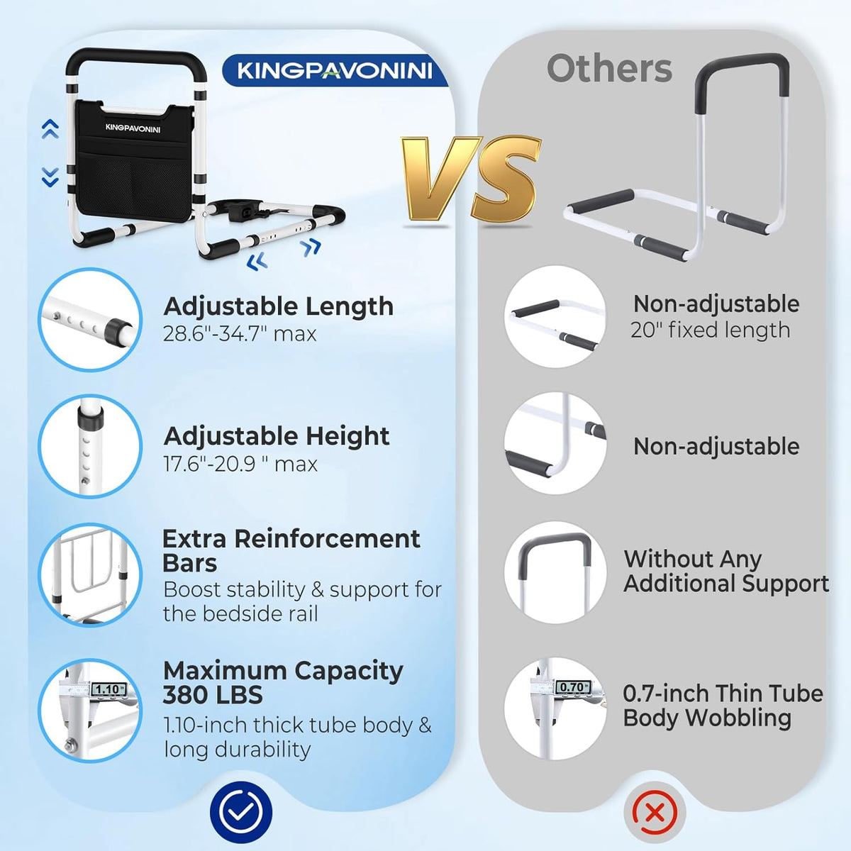 Bed Rail for Adults – 380 LBS Capacity – Medium & Large