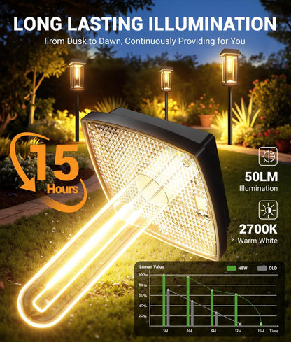 Solar Pathway Lights – 15-Hour Glow, IP65 Waterproof Outdoor